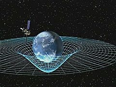 Space-time fabric around Earth