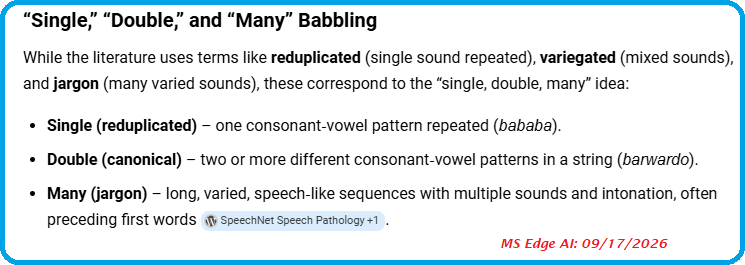Single, Double, Many in infant babbling 1, 2, Many reference in the literature of infant studies