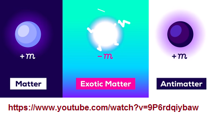 3 matter types from a different perspective