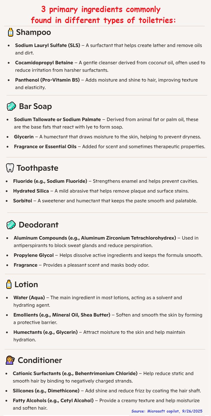 3 basic ingredients for several toiletries