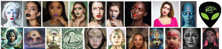 3rd eye representations aligned with color variaions