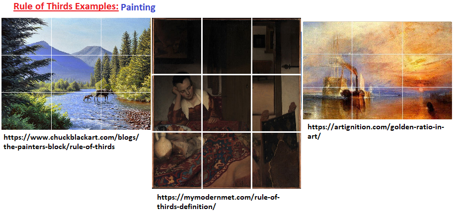 Rule of three studies in painting Rule of three in Painting