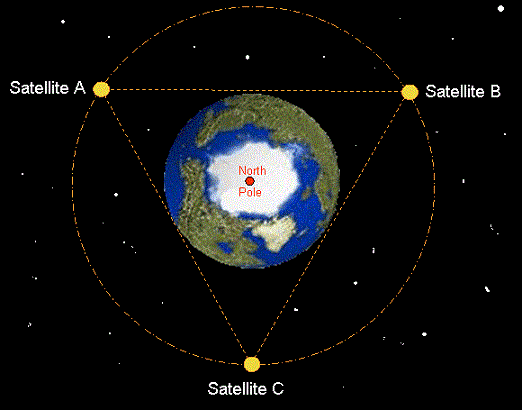 3 satellites (21K)