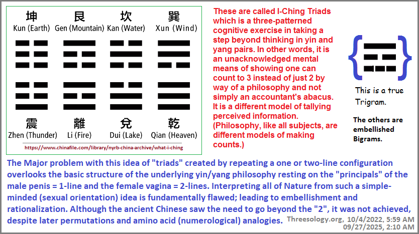 I Ching Embellished byads called triads