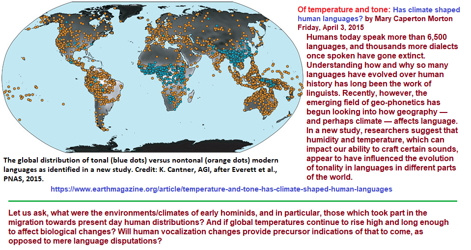 Tonal language around the world Global distribution of present day tonal languages