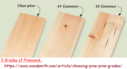 3 Pine wood grades, C, #1, #3