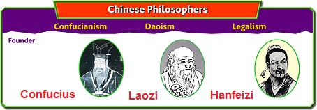 3 Great Chinese Philosophers
