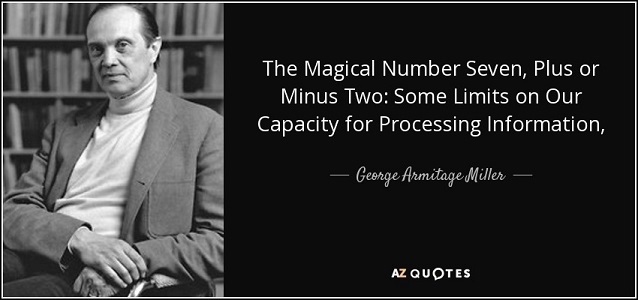 George A. Miller quote