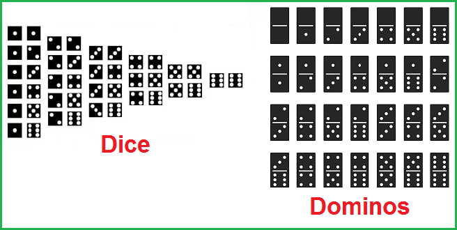 Dice and Dominos