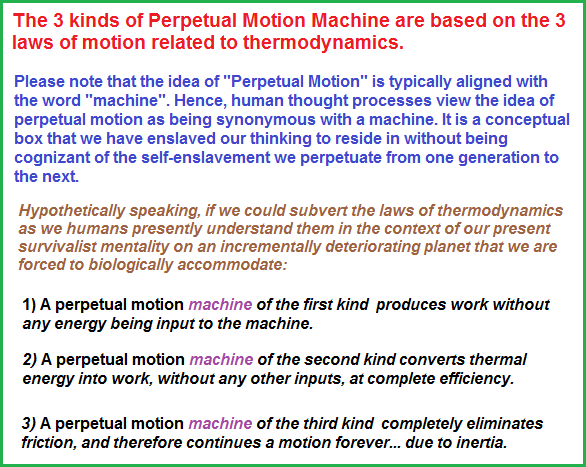3 kinds of perpetual motion