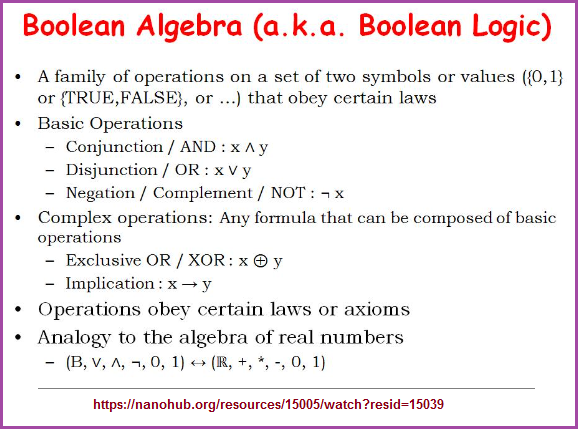Boolean Algebra operations