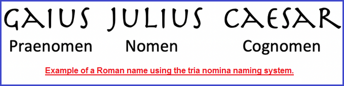 Example of ancient Roman naming system