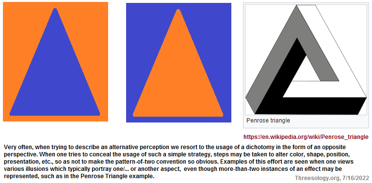 Three triangles, two perspectives