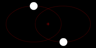 Two bodies with similar mass orbiting in an ellipse