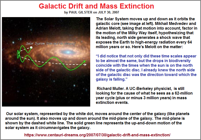 Galactic_mass_extinctions (169K)