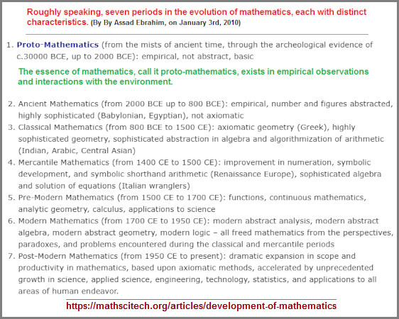 Development of Mathematics excerpt