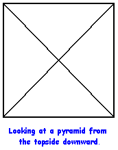 pyramida (2K)