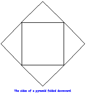 pyramidb (3K)