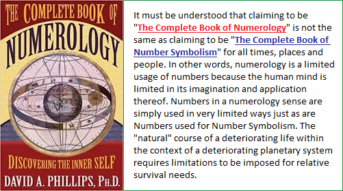 Book about Numerology