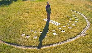Human sundial involving a chart of the months