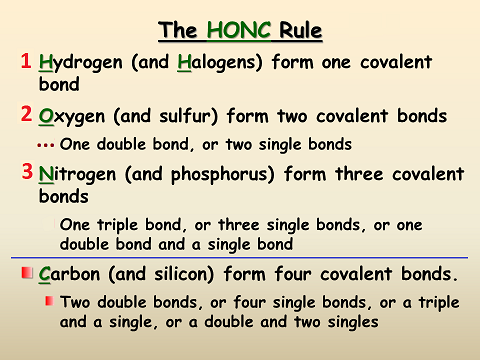 The HONC rule