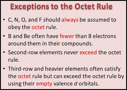 Exceptions to the Octet rule