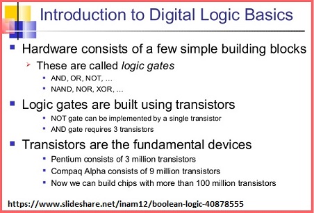 Boolean logic image 2